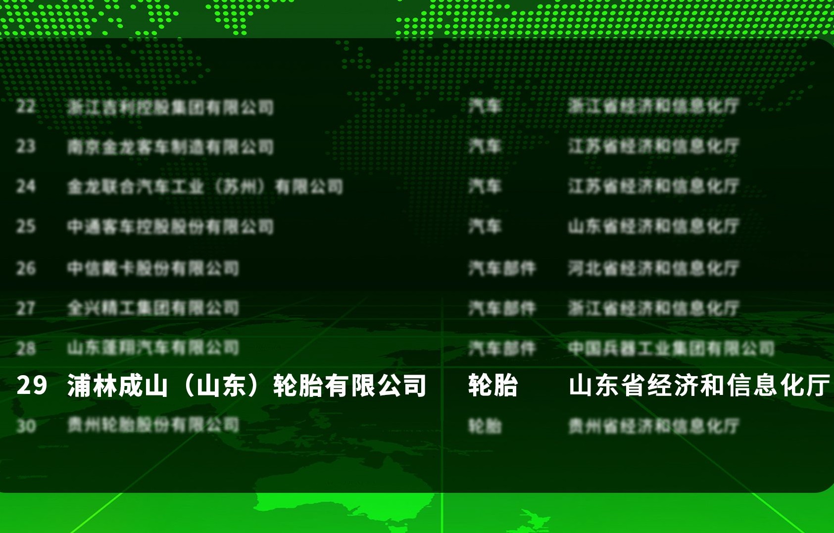 太阳集团tcy8722入选工业产品绿色设计示范企业名单